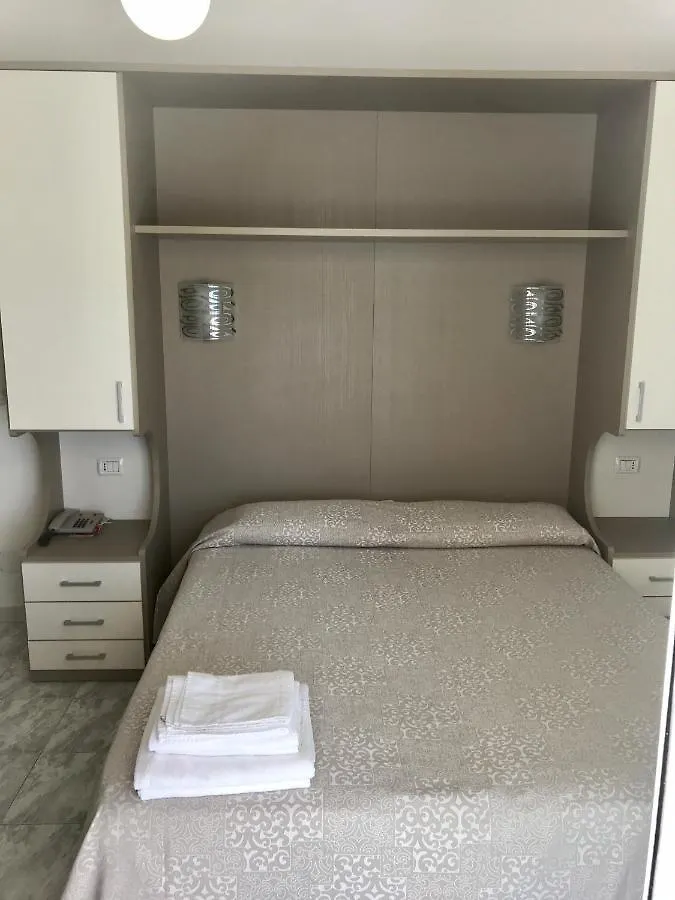 Hotel Rivamare Only Room Breakfast Cervia